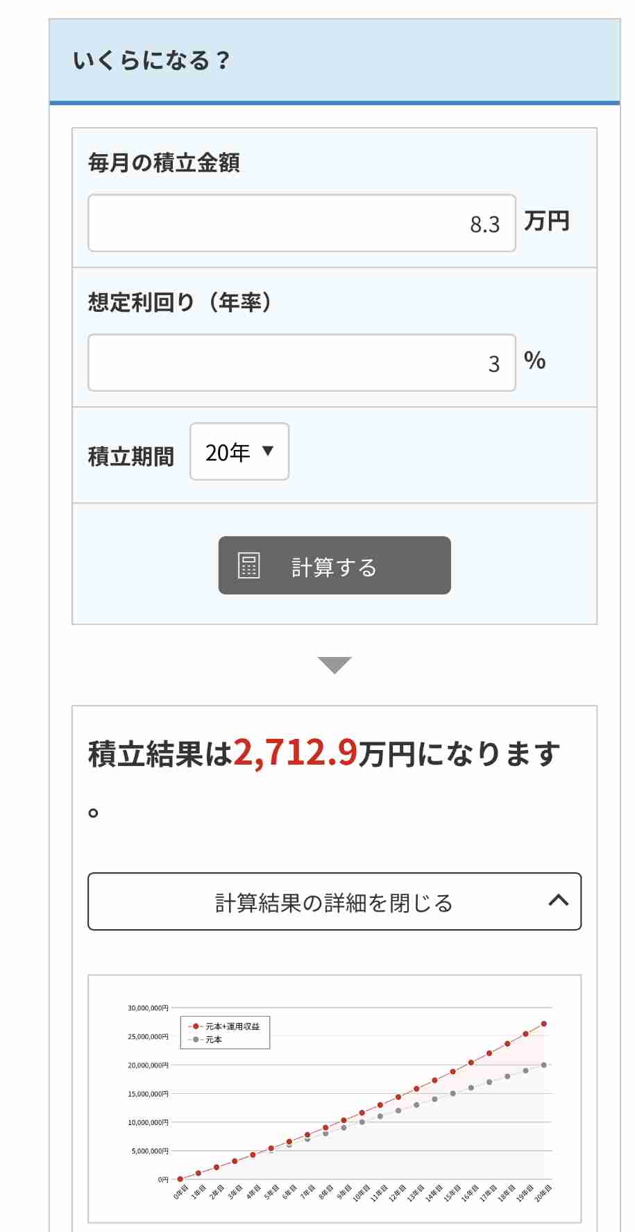 老後までに2000万、貯金できる人（できそうな人）part2