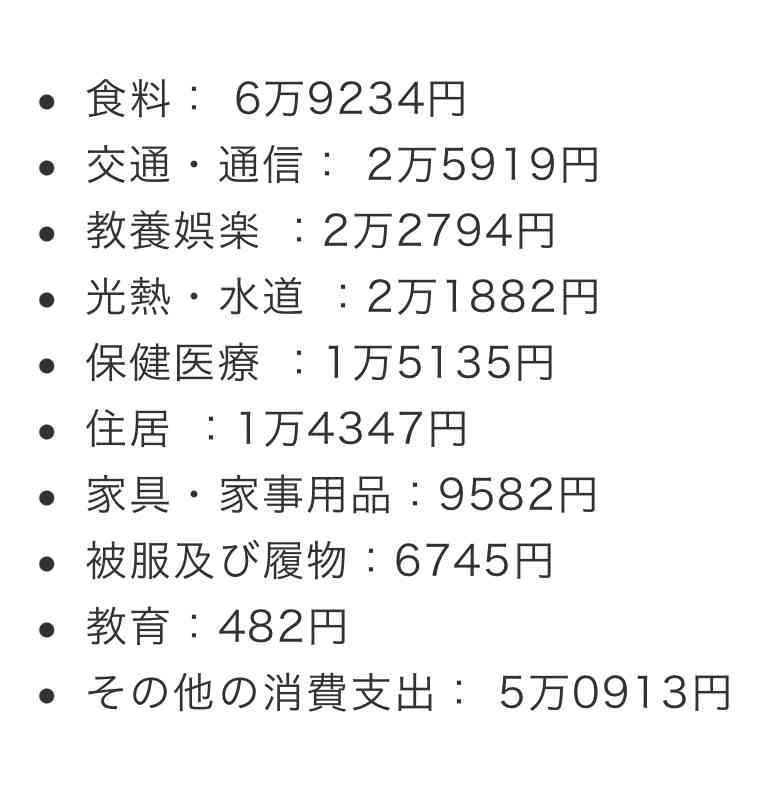 老後までに2000万、貯金できる人（できそうな人）part2