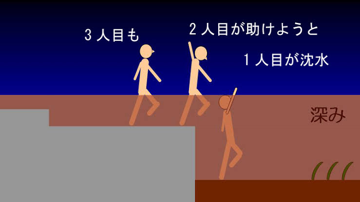 周囲に柵ないため池で釣り、父子死亡…水面に浮かんだ男児を母親が発見