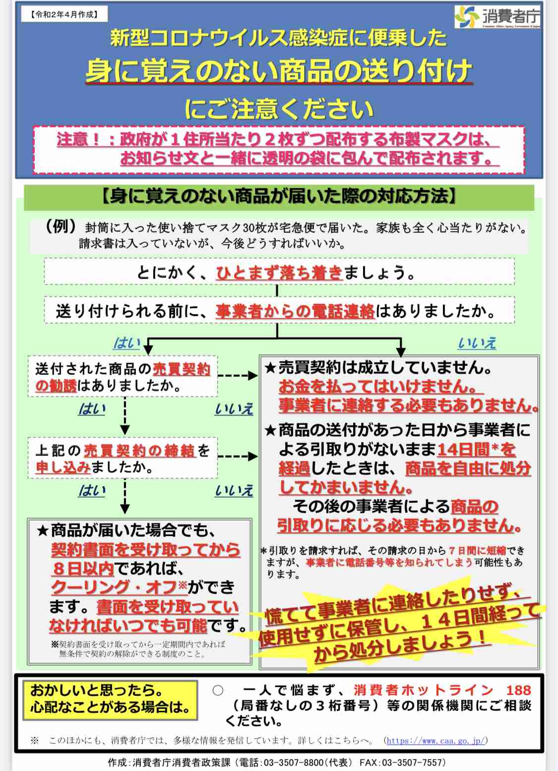 あれは悪徳業者だったんじゃないかと思うこと