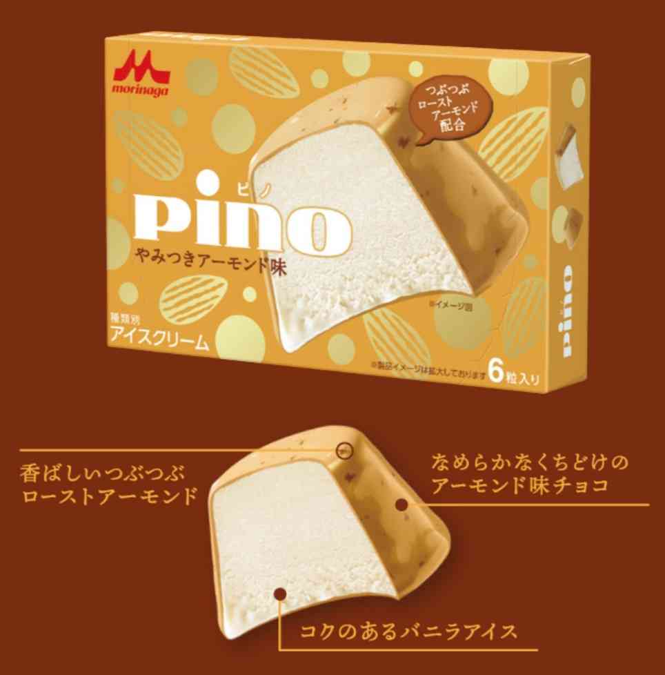 【成功】最近のお菓子【失敗】