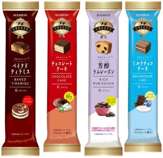 【成功】最近のお菓子【失敗】
