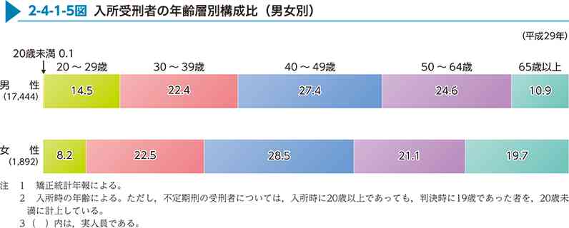 オタクの“聖地巡礼”は迷惑？『ラブライブ！』モデル店の苦言に賛否