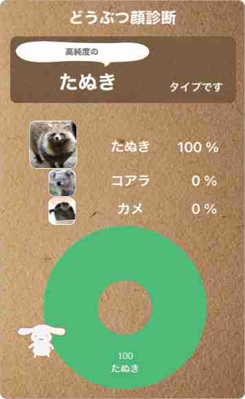 もしかしたら自分は凄いんじゃないかって密かに感じていることpart2