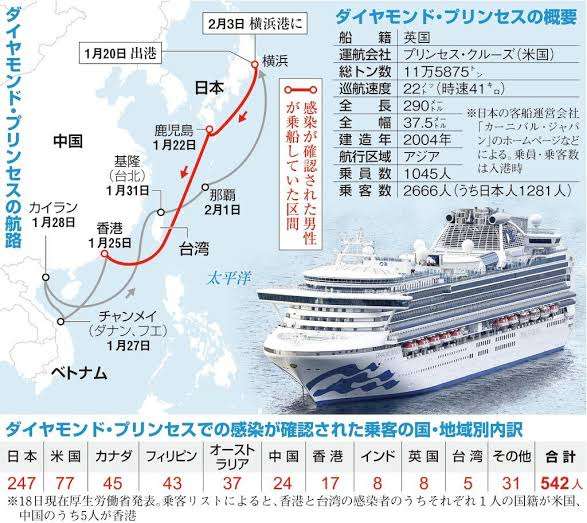 クルーズ船「飛鳥II」横浜港に着岸 新型コロナ感染確認の男性が下船