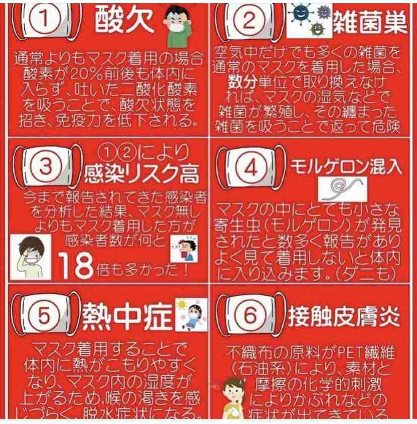 新型コロナ 東京都で新たに542人の感染確認