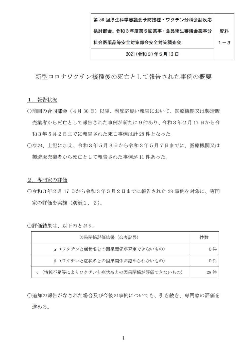 アストラゼネカ製のワクチンを「処分」フランス医師が苦渋の決断