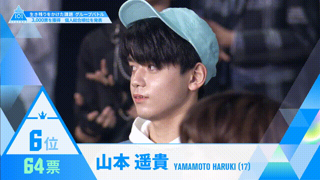 PRODUCE 101 JAPANを語りたい　Part.3