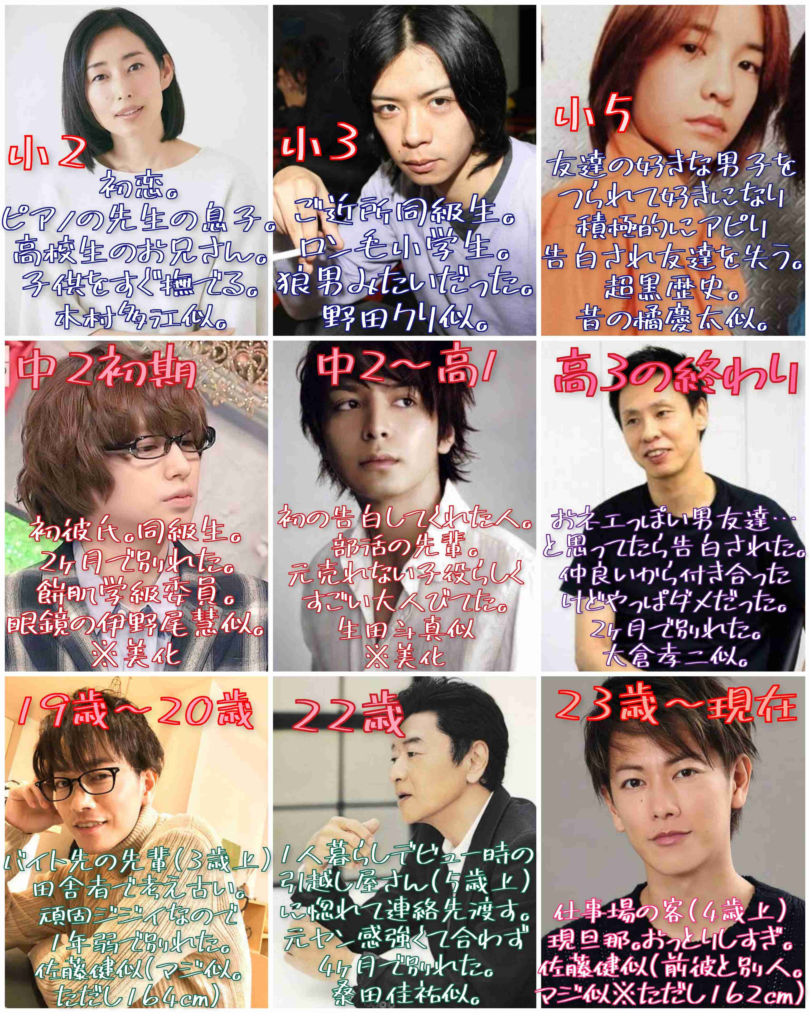 【恋愛】思う存分自分語りするトピ【結婚】