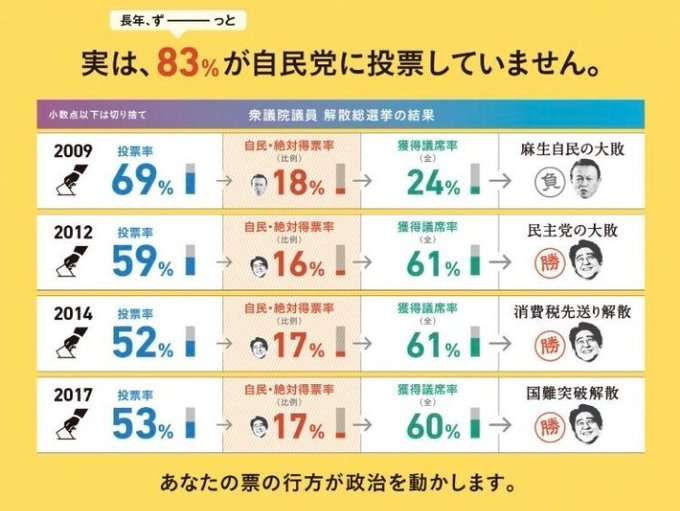 平野啓一郎氏　「こんな無能な政権」「恐ろしいことに」、菅首相の緊急事態条項発言に