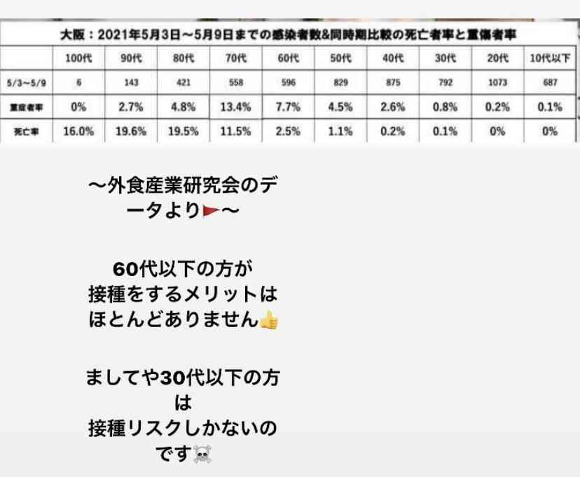 新型コロナ 東京都で新たに766人の感染確認
