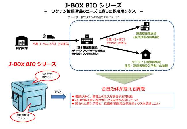 ドイツで、世界初のスマホでできる新型コロナ感染テストが開発された