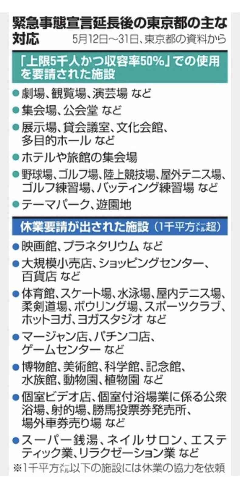 ドイツで、世界初のスマホでできる新型コロナ感染テストが開発された