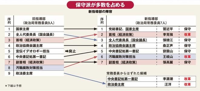 ドイツで、世界初のスマホでできる新型コロナ感染テストが開発された
