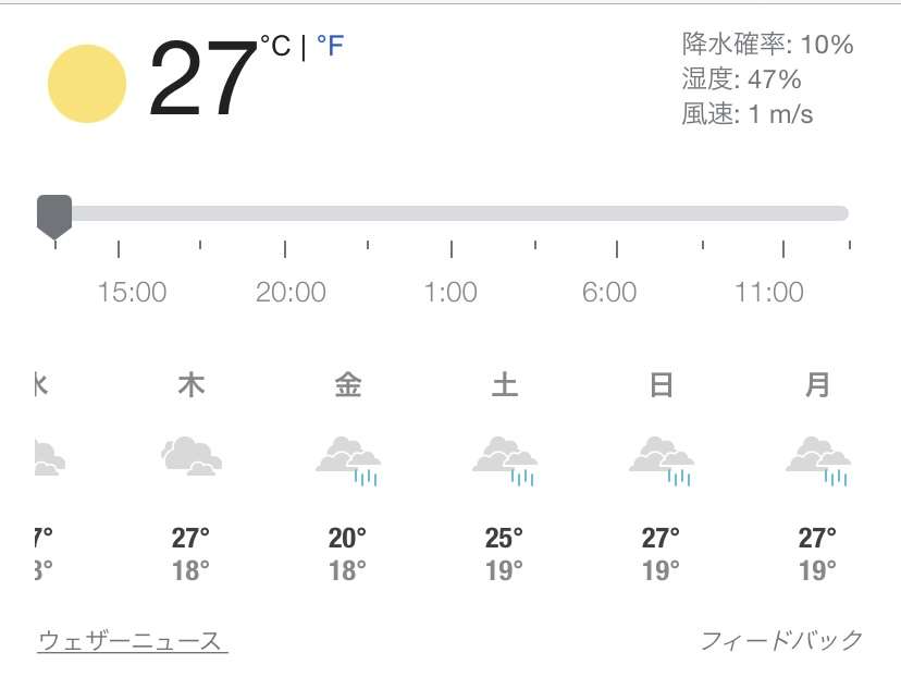 週末のぼっち雑談
