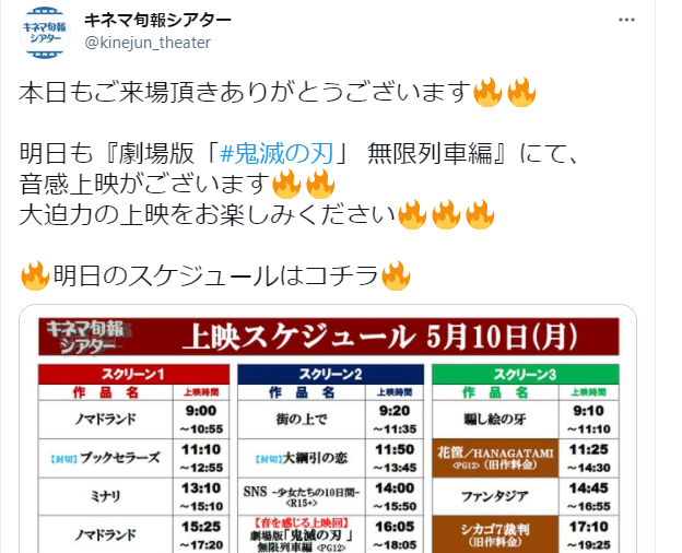 『劇場版「鬼滅の刃」無限列車編』2020年の興行収入が全世界1位に