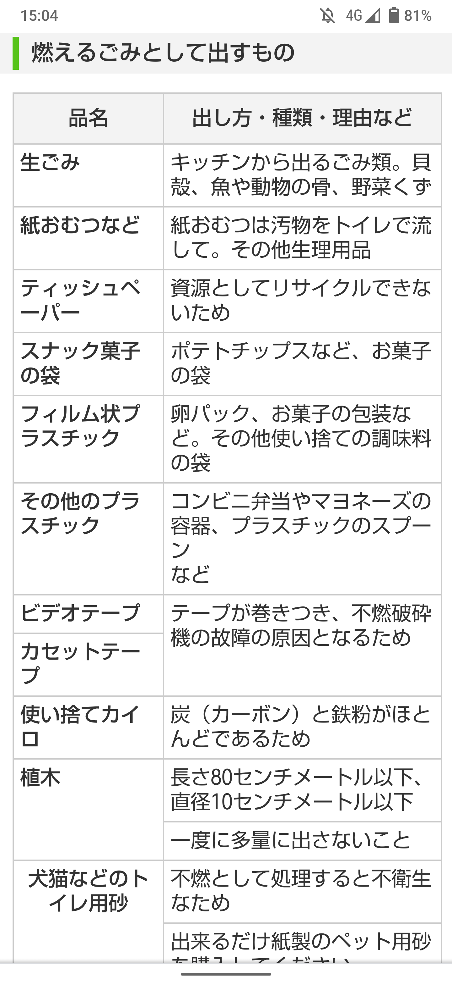 旦那さんゴミの分別できますか?