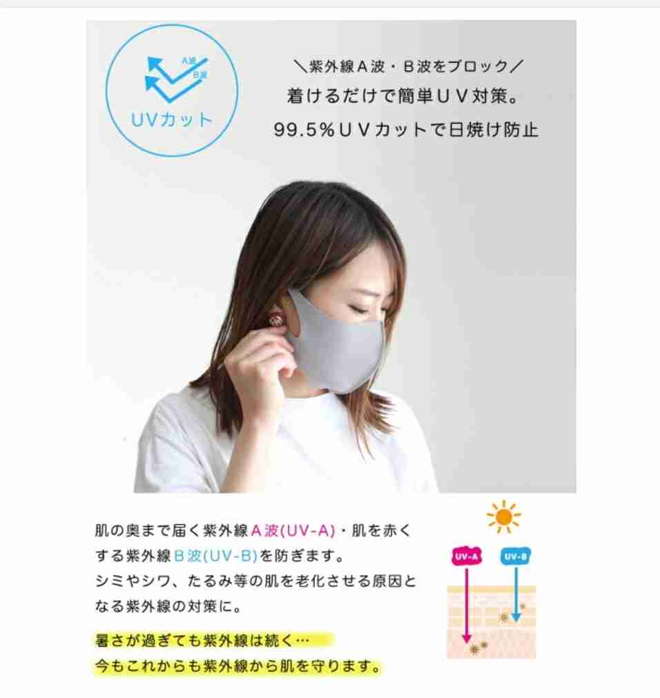 コロナ禍、マスク生活で顔が弛んできた人！