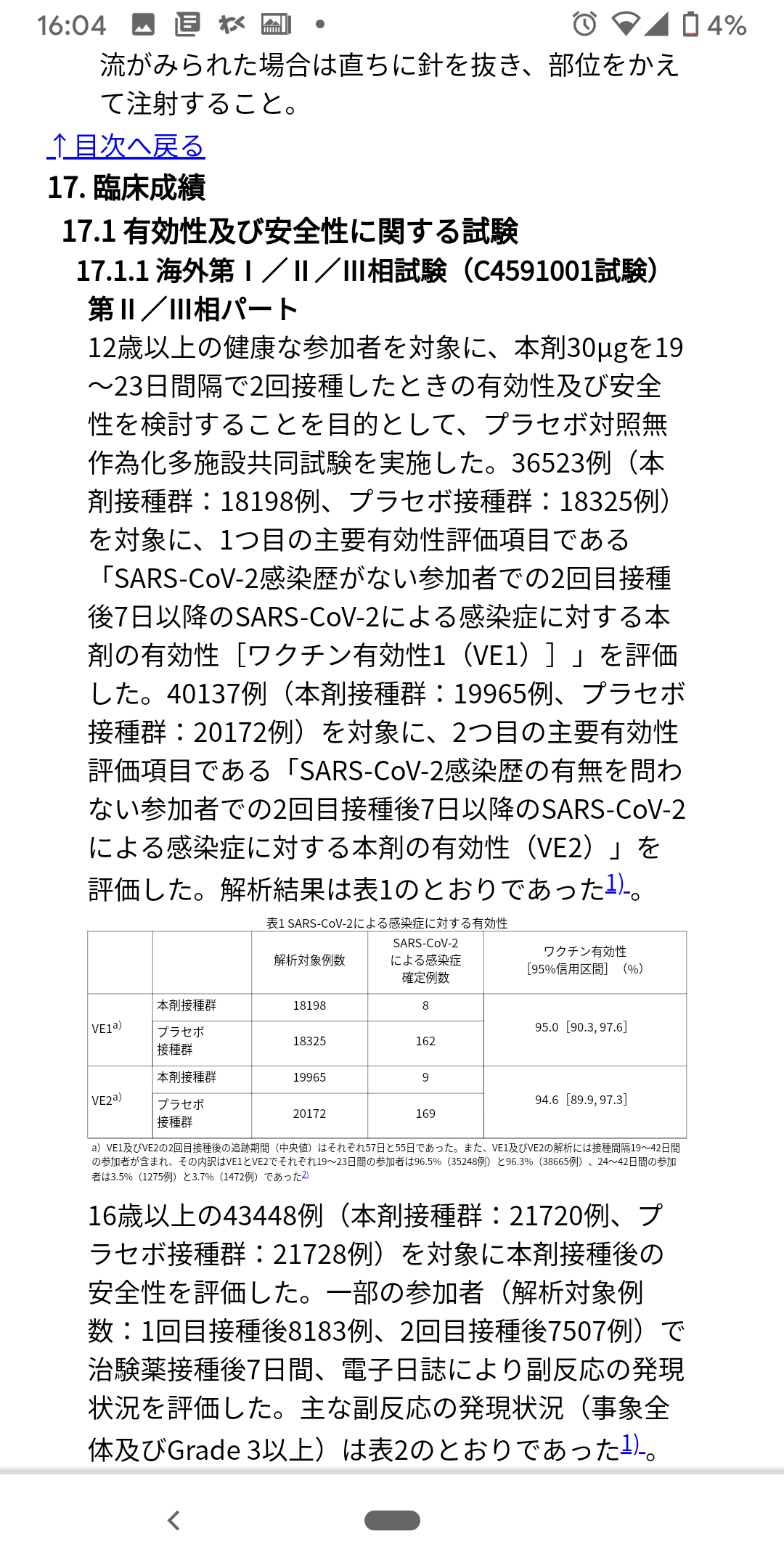 日本人への「ワクチン効果」は?…発症・重症化の予防効果を検証へ