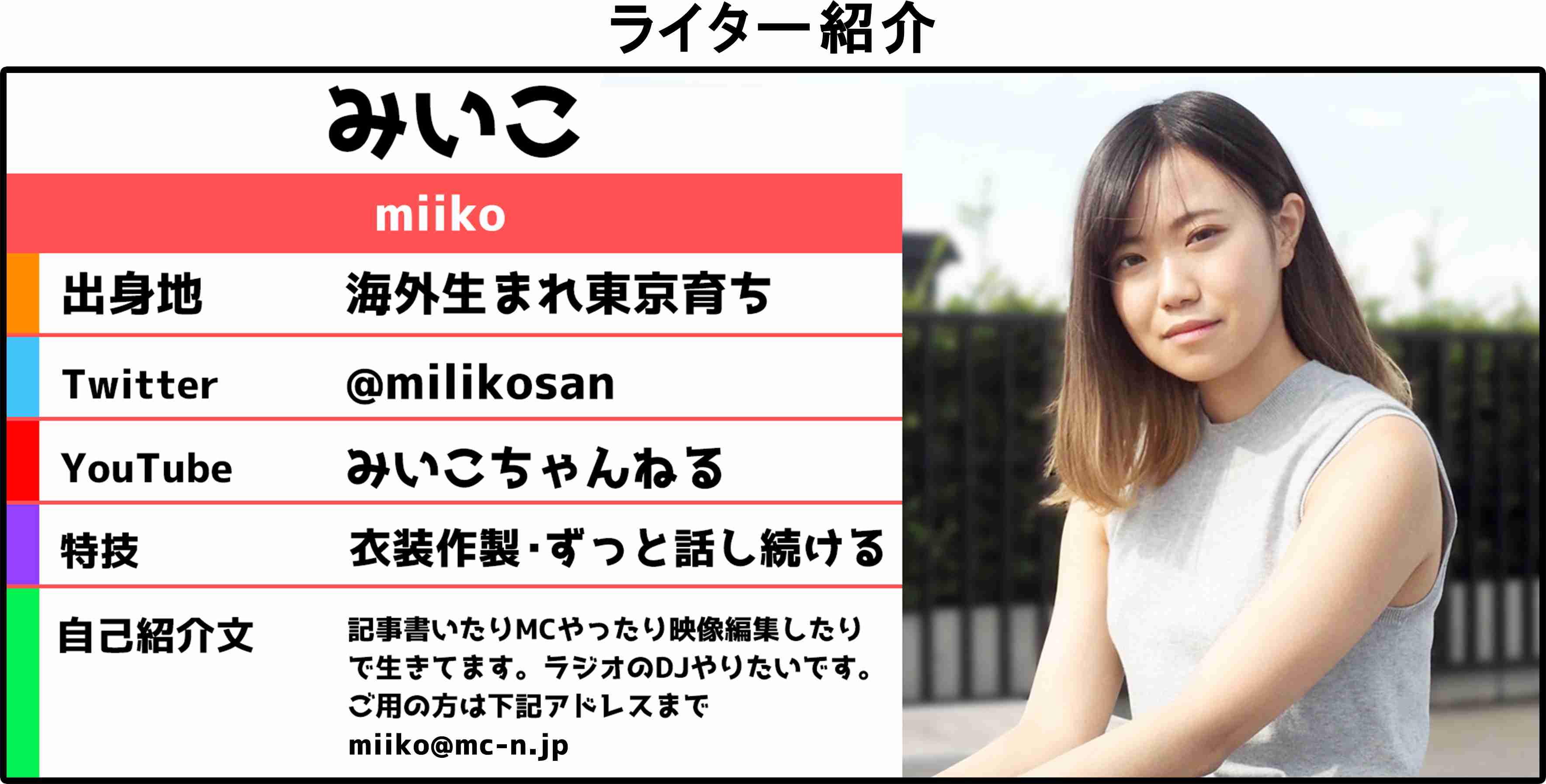 「こっちむいて！みい子」を語ろう