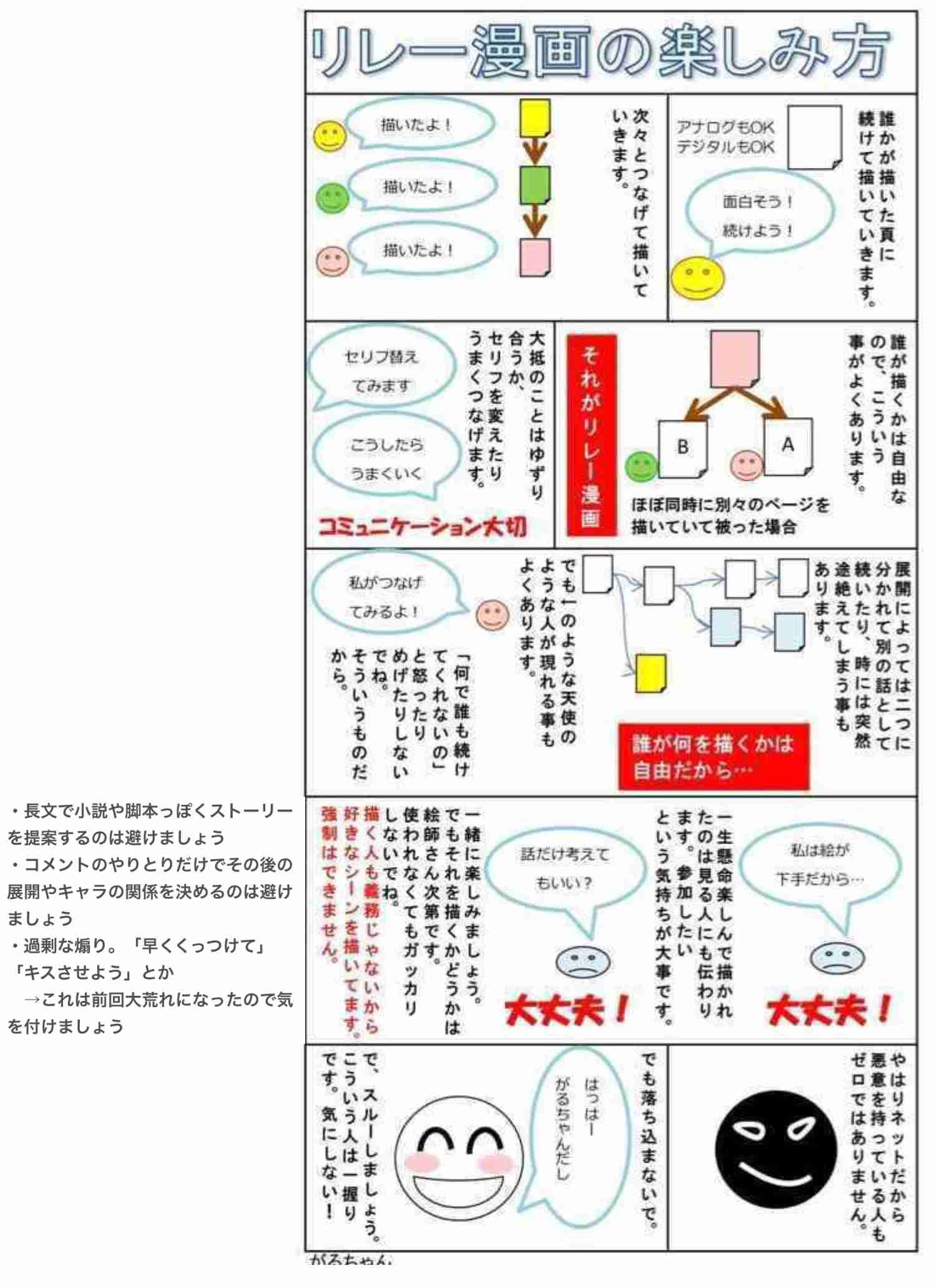  【お絵かき】みんなで少女漫画を完成させるトピ【part5】