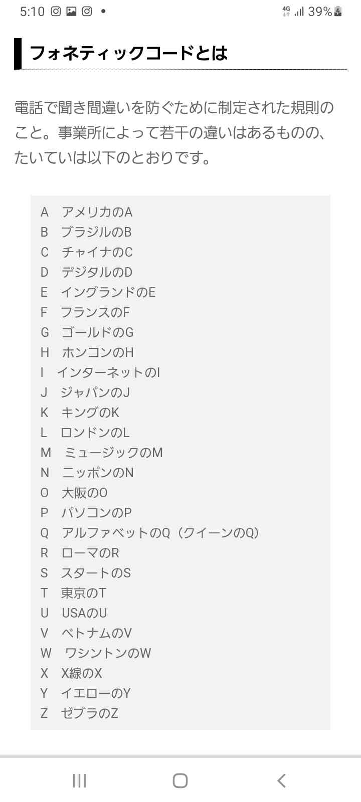 【電話対応】アルファベットのスペル確認