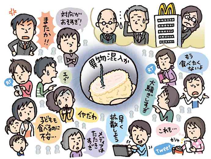 髪の毛、異物混入について