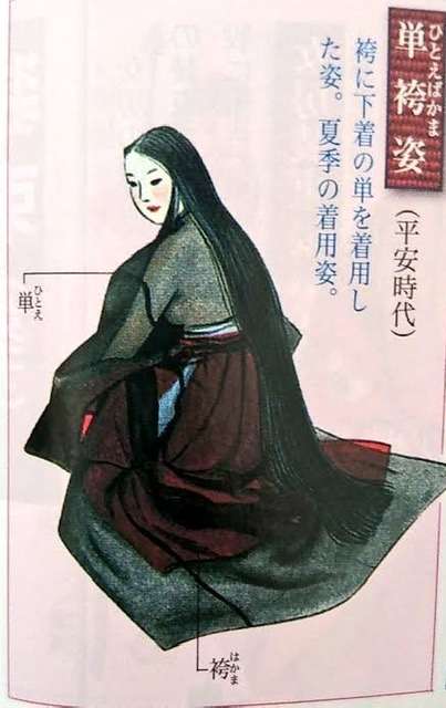 平安時代について知ってることを書いてみよう