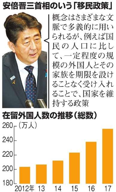 第二次世界大戦について語ろう