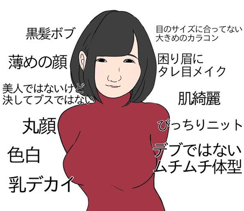 似て非なるものpart2