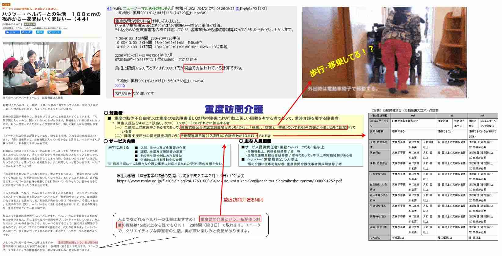嫌いな人が態度を改めたら受け入れられますか？
