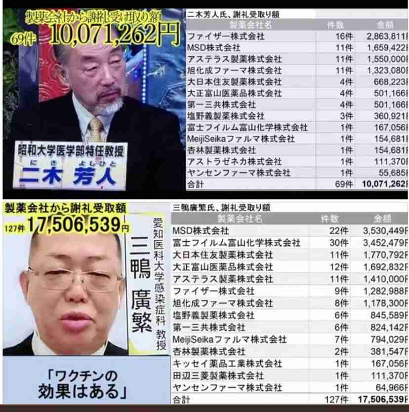 新型コロナ 東京都で新たに743人の感染確認