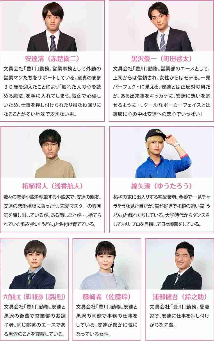 【定期】ドラマ『30歳まで童貞だと魔法使いになれるらしい』を語ろう part5 