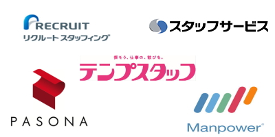 派遣会社を選ぶポイントありますか？