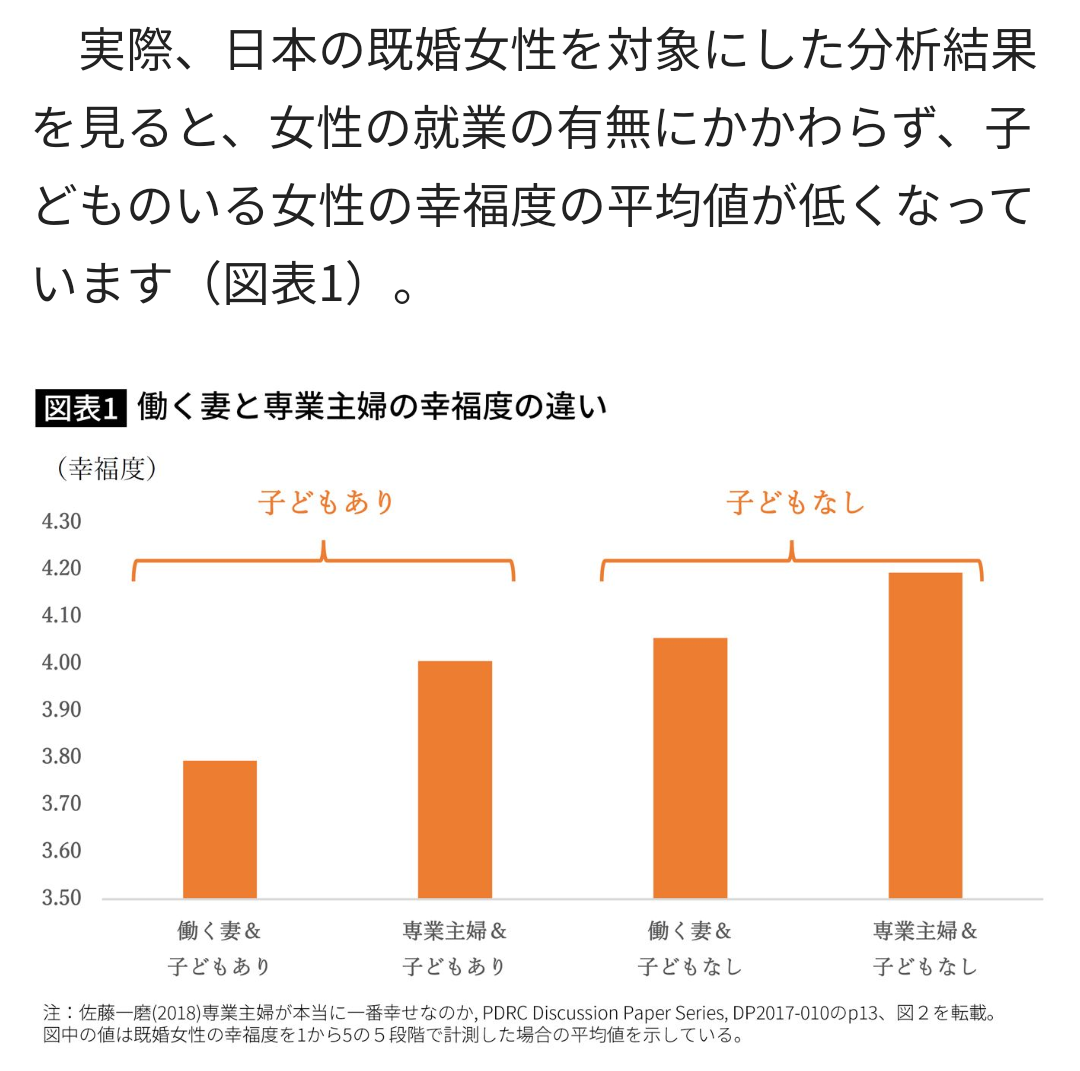 子供を諦めてから子連れ、子持ち見るとつらい。Part2