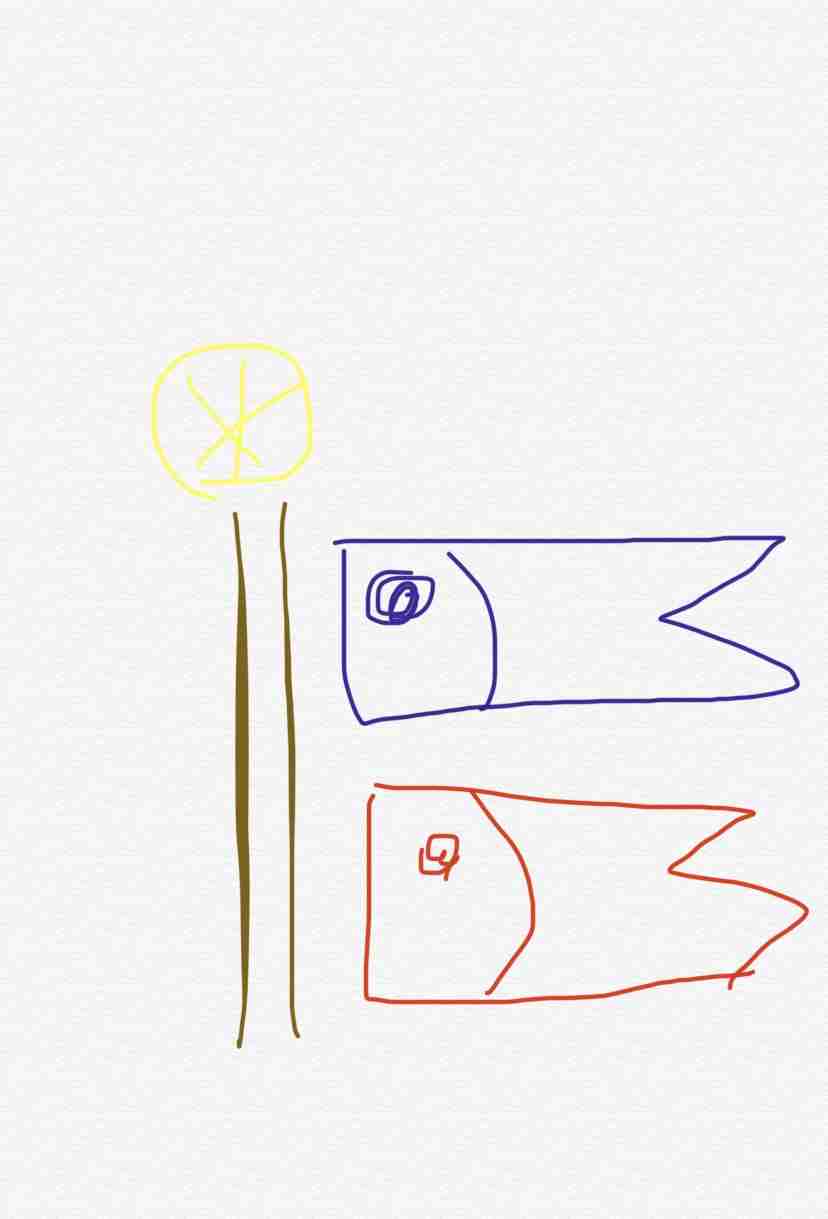 【お絵かき】30秒で描いて何の絵か当ててもらうトピ