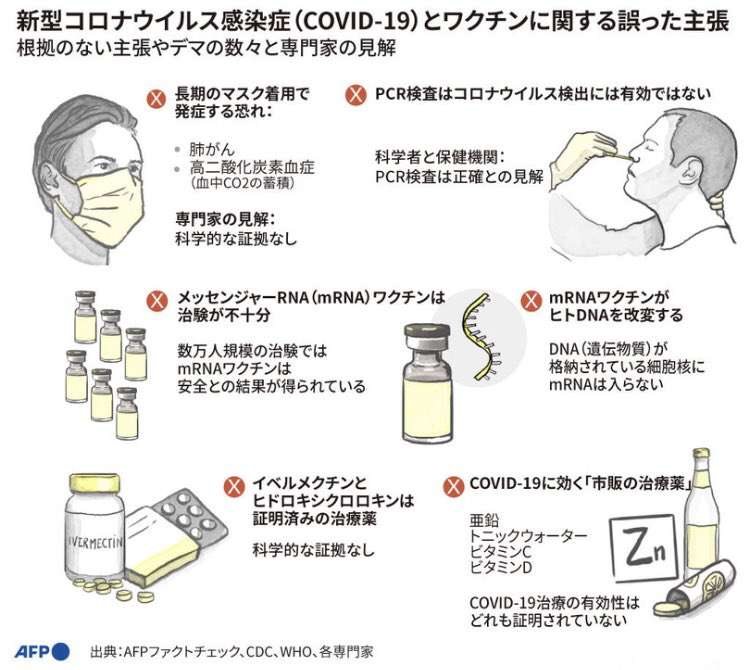 高齢者ワクチン接種、GW明けに本格化　再拡大防げるか