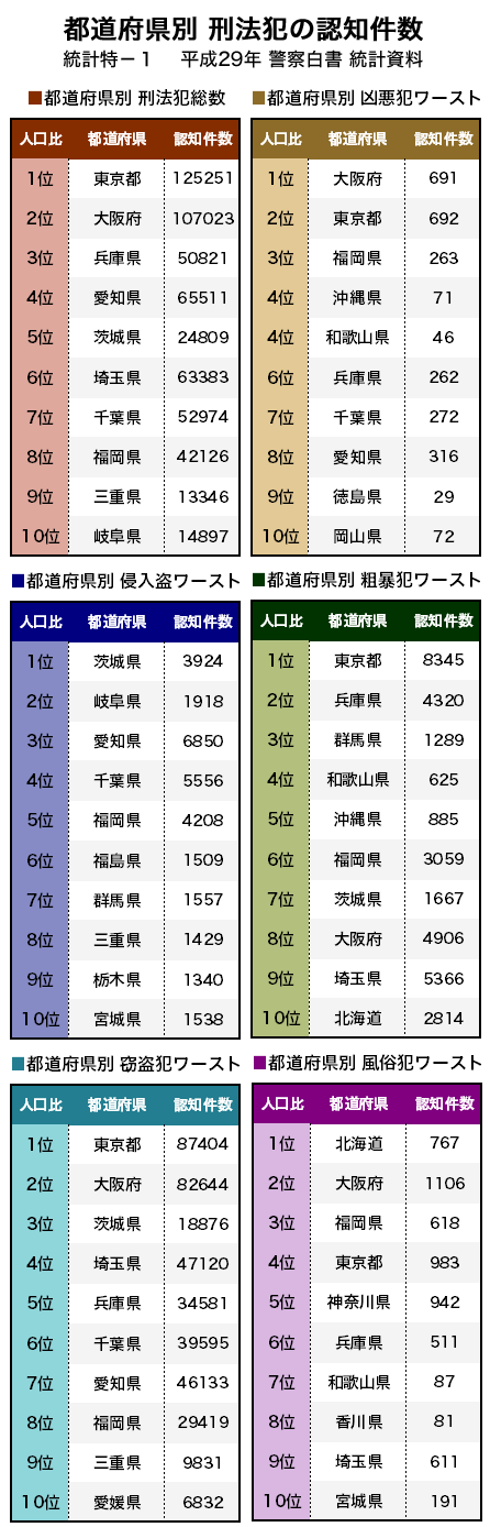 「裸の男が自宅にいる」と通報、警官が駆け付けたら…近くに祖母の遺体