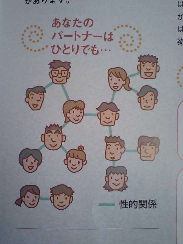 クズだと思う二次元キャラ