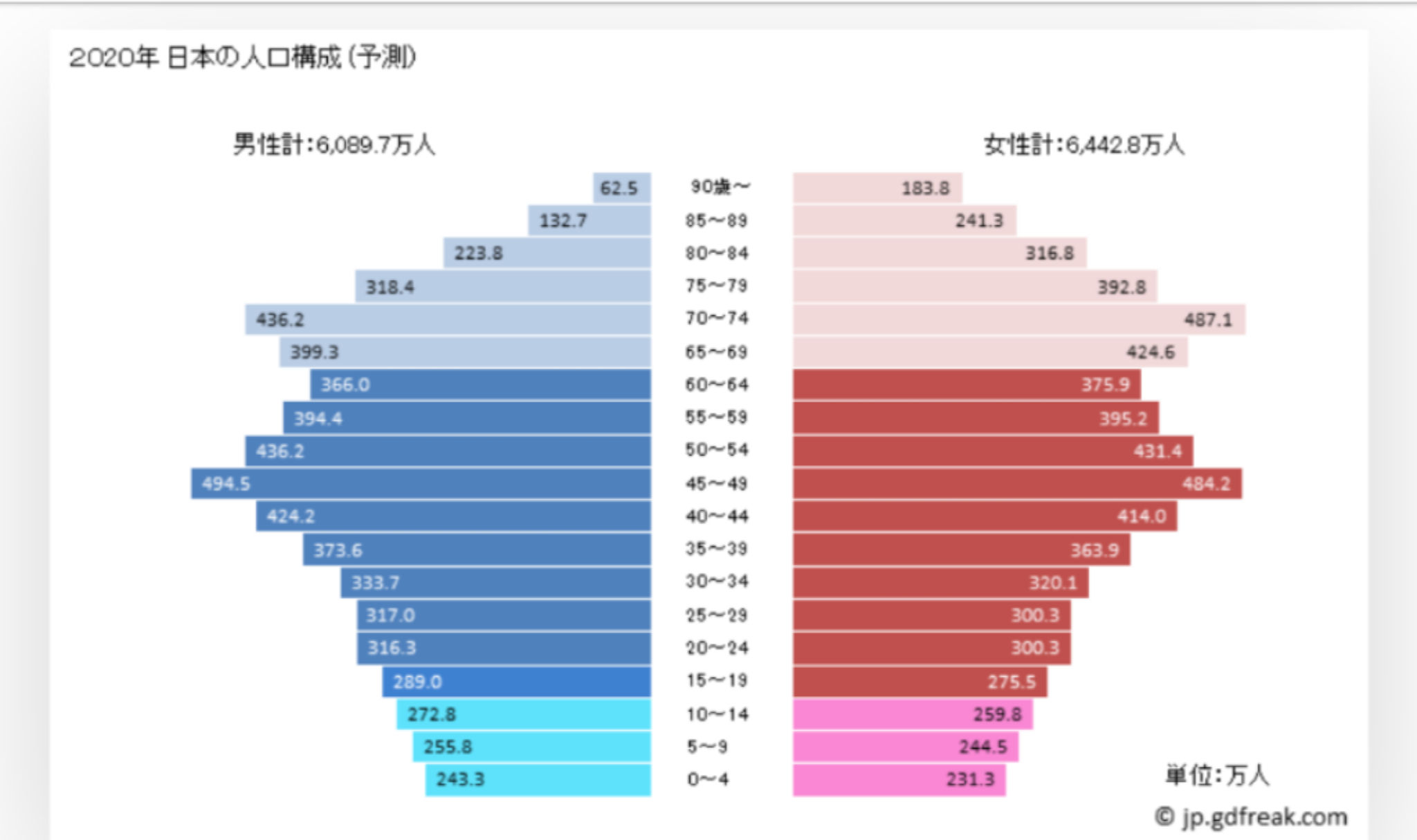 コロナ発症から退院までの3週間「30代・基礎疾患なしでも地獄の日々」
