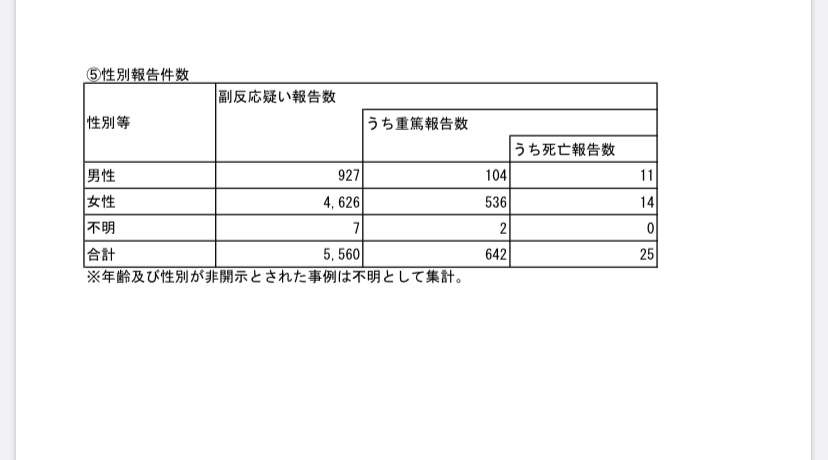 コロナ発症から退院までの3週間「30代・基礎疾患なしでも地獄の日々」