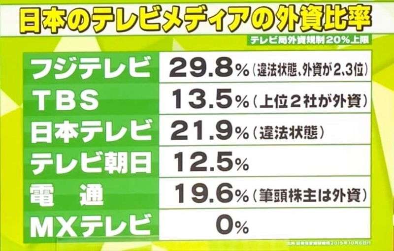 フジ女子アナ陣“NiziU風コスプレ”披露　ミニスカ衣装に「本物のアイドルのよう！」