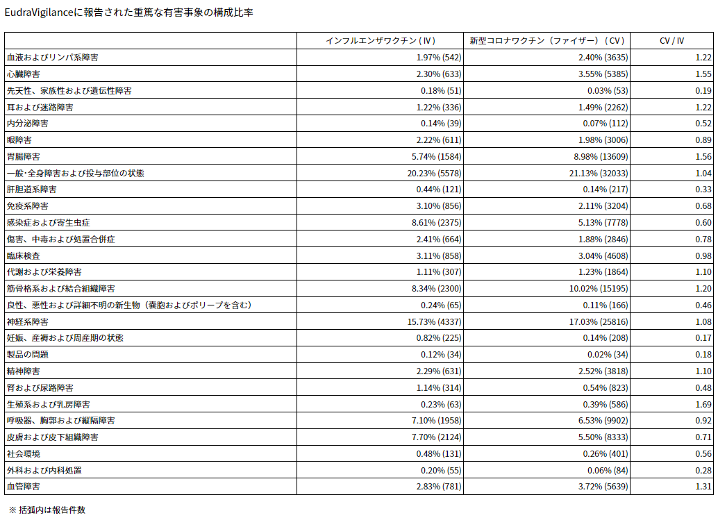 大規模接種予約、東京17日午前11時から　大阪は午後1時