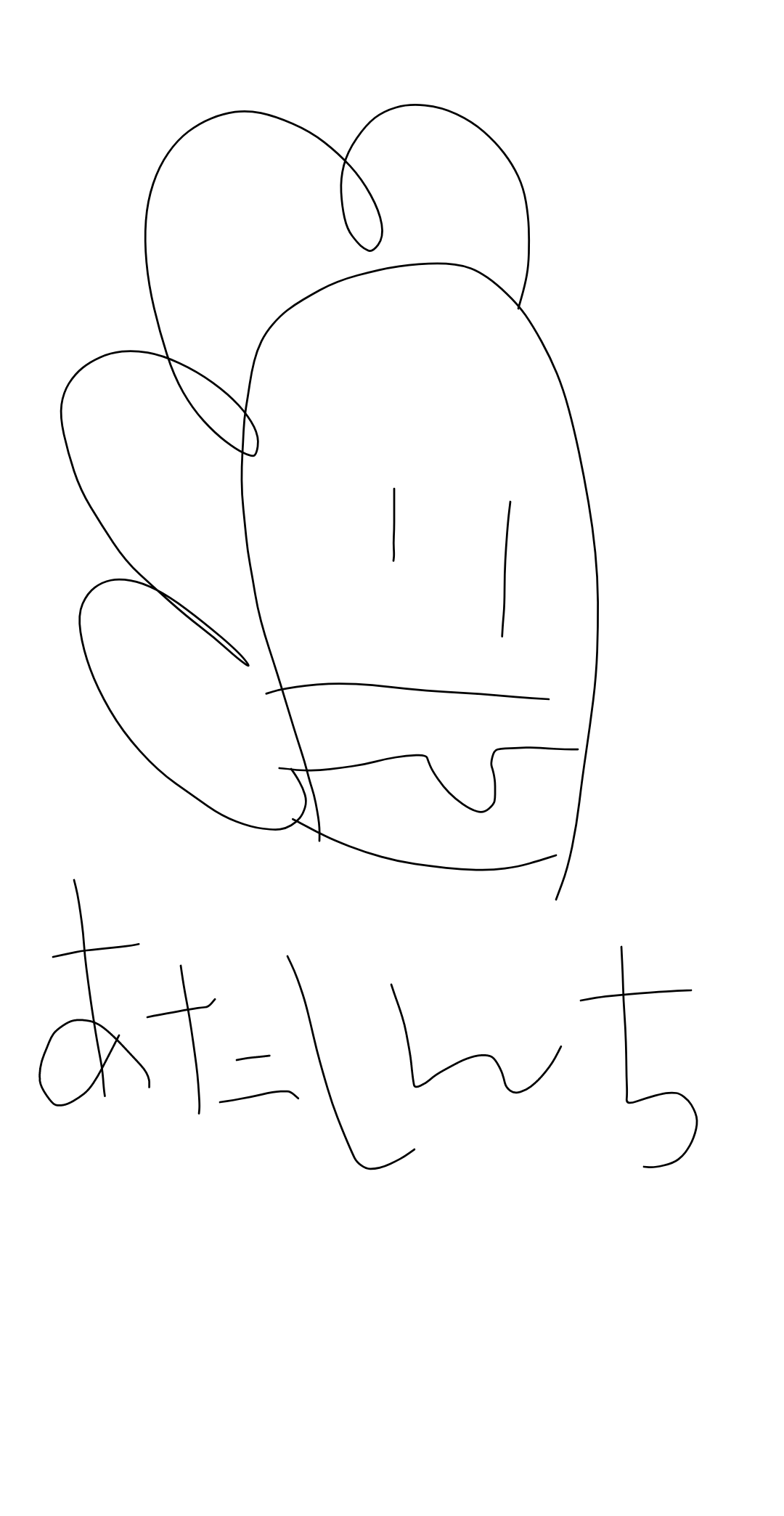 【お絵かき】お題を出すと、気が向いた誰かが描いてくれるトピ