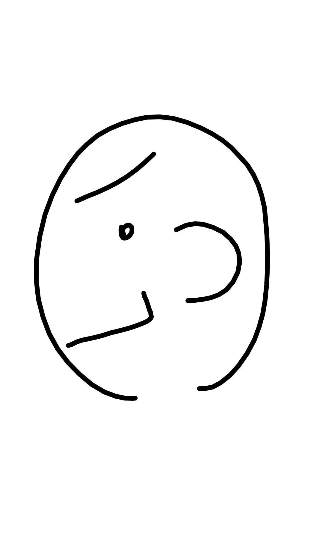 【お絵かき】お題を出すと、気が向いた誰かが描いてくれるトピ