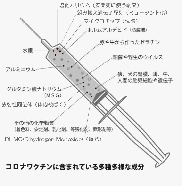 七つの変異株「9割以上無力化」横浜市大、ワクチン接種者の抗体解析