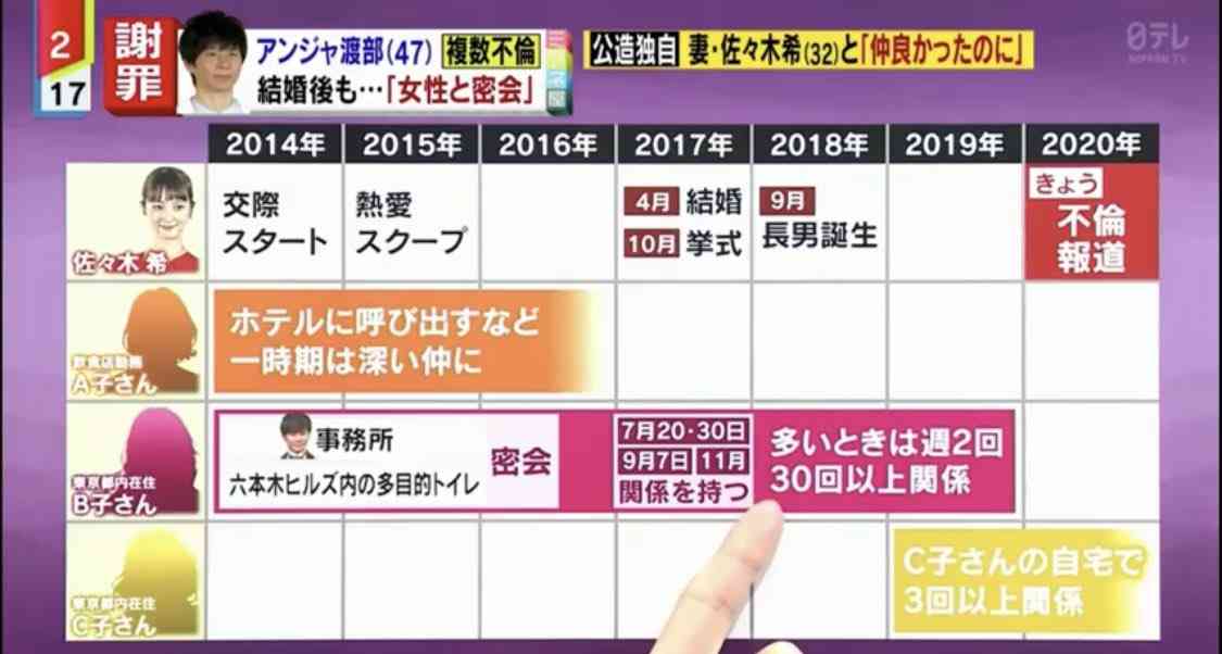 佐々木希、“少年風”黒髪ベリーショートを披露「ウランちゃんみたい」の声