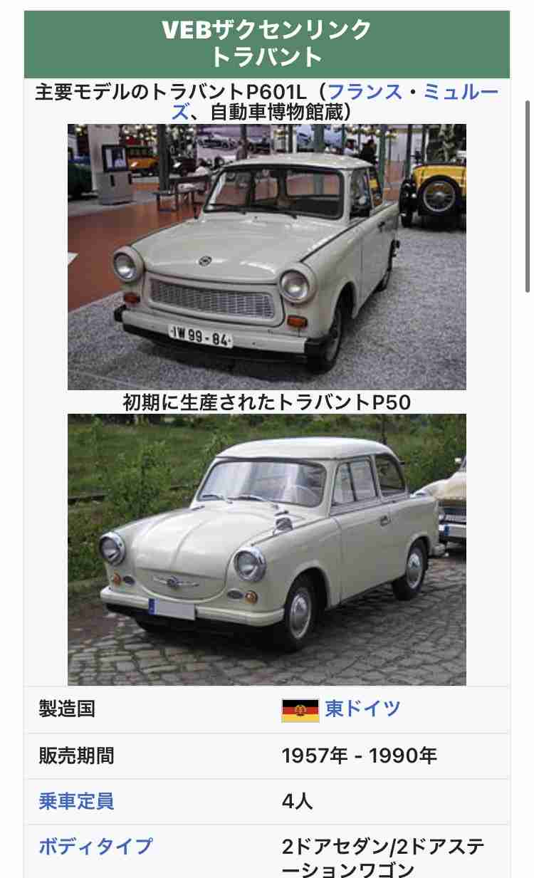 輸入車に乗るなら？