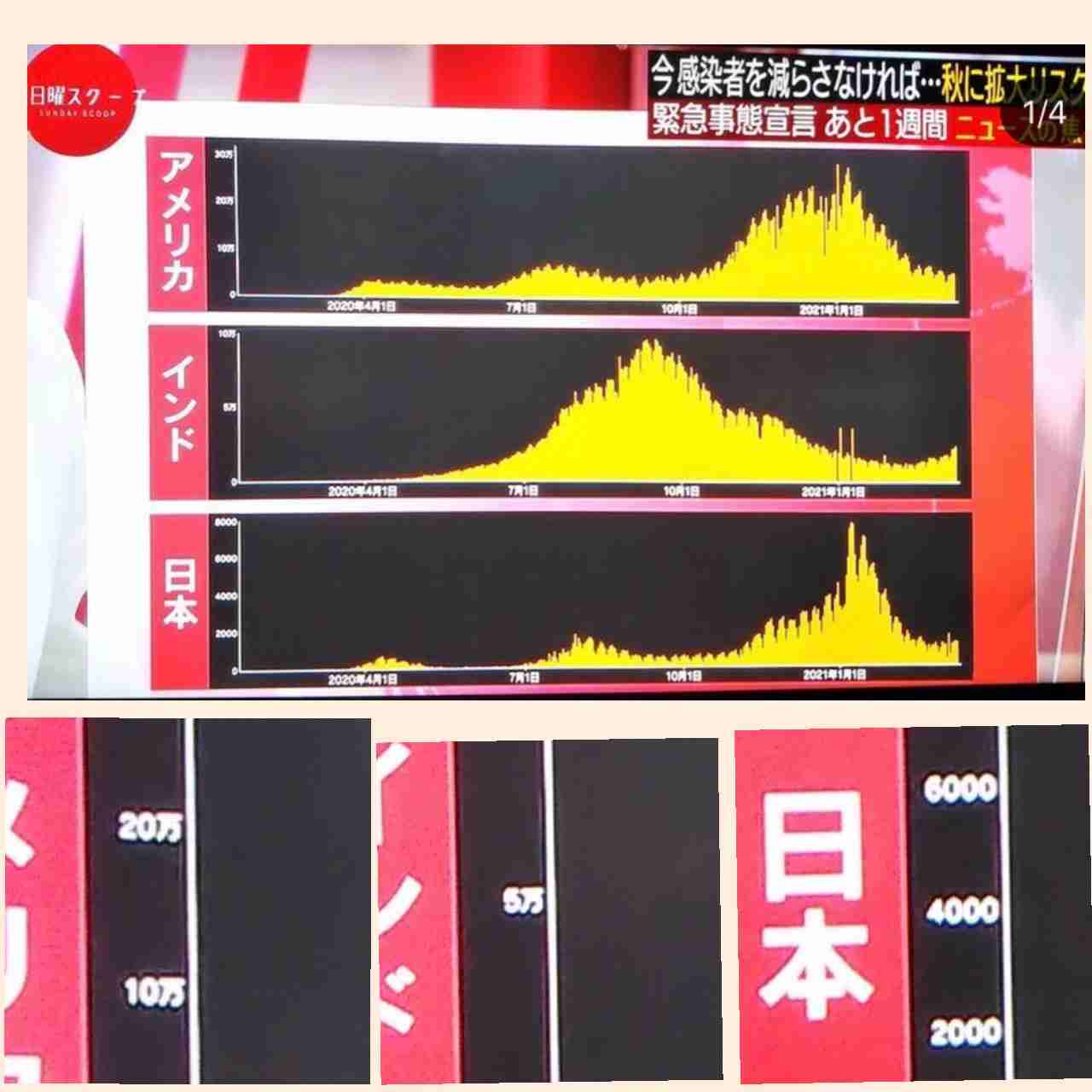 ツイッターにも音声交流機能　「クラブハウス」に追随