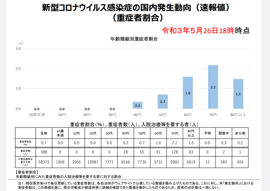 ツイッターにも音声交流機能　「クラブハウス」に追随